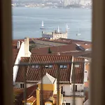 Gasthuis Solar Dos Mouros
