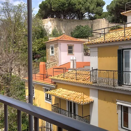 Solar Dos Mouros Gasthuis